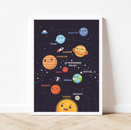 Solar System