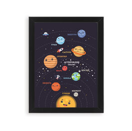 Solar System