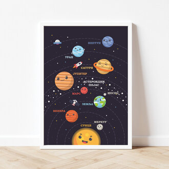 Solar System